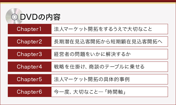 DVDの内容 Chapter1 法人マーケット開拓をするうえで大切なこと Chapter2 長期潜在見込客開拓から短期顕在見込客開拓へ Chapter3 経営者の問題をいかに解決するか Chapter4 戦略を仕掛け、保険のテーブルに乗せる Chapter5 法人マーケット開拓の具体的事例 Chapter6 今一度、大切なこと―「時間軸」