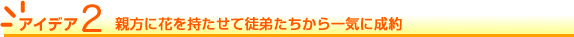ACfA2@eɉԂēk킽Cɐ