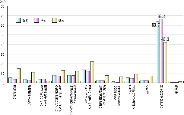 y}1@ZōĂ邱Ɓi񓚁jz