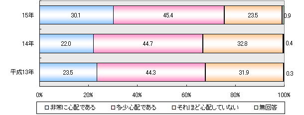 юN60Έȏい